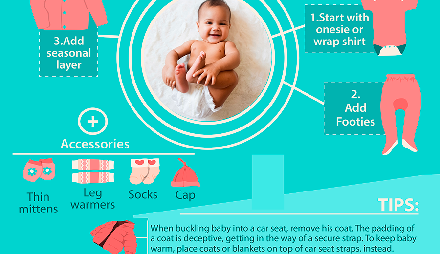 How to Dress a Newborn in Summer