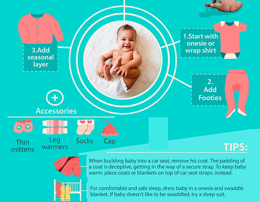 How to Dress a Newborn in Summer