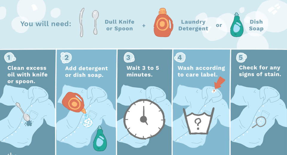 How to Get Baby Oil Out of Clothes