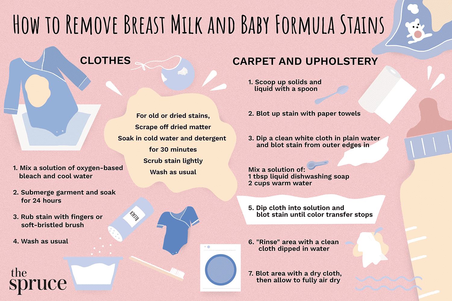 How to Get Formula Stains Out of Baby Clothes