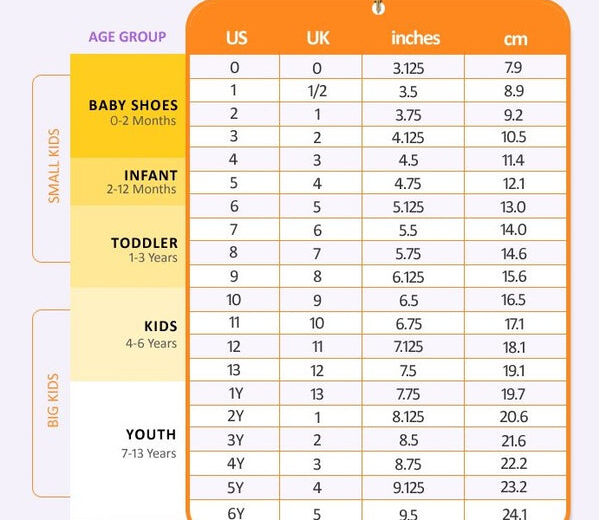 What Size Do Newborns Wear in Shoes