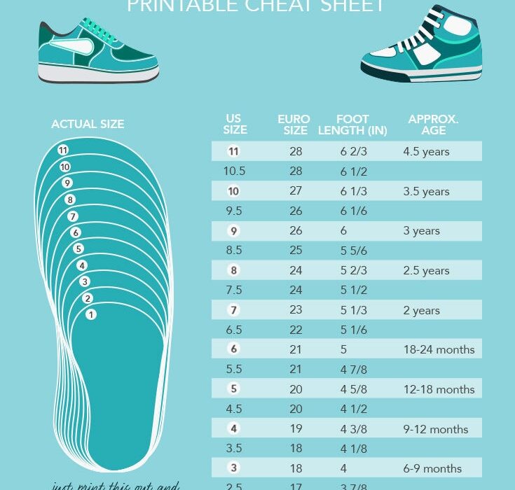What Size Shoe Would a Newborn Wear