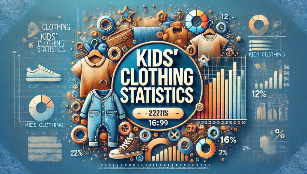 Global Kids Fashion Industry