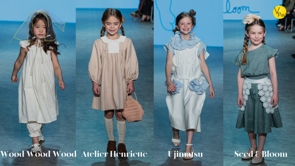 How to Choose the Best Kids Fashion for School Year