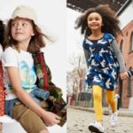 Does Kids Summer Fashion Require UV Protection? Essential Tips