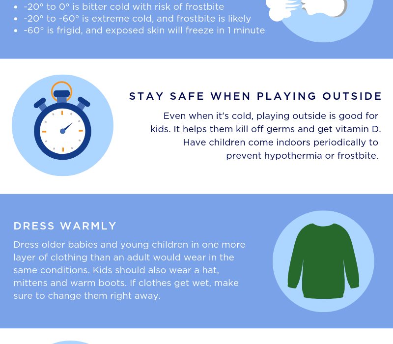 Do Kids Winter Clothes Need to Balance Fashion And Warmth