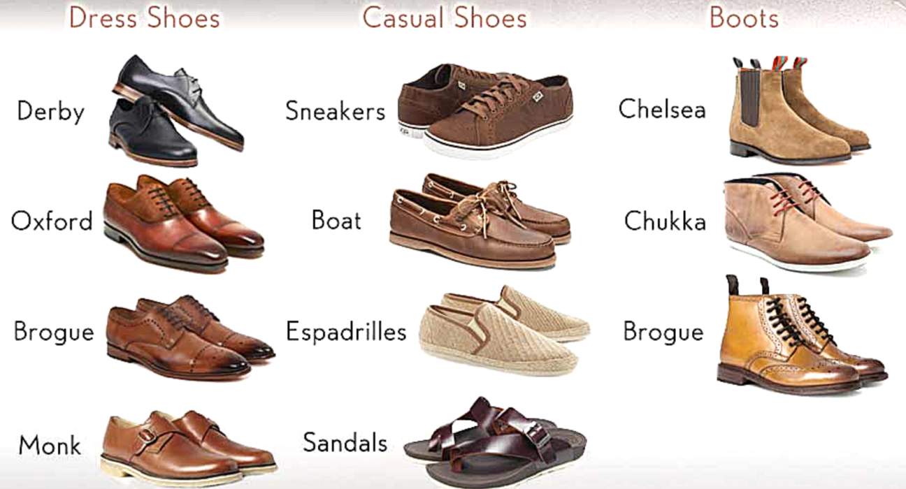 Does Girls Casual Wear Impact Their Daily Routines