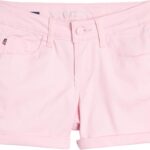 How to Style Kids Zipper Polo Shirts for a Trendy Look