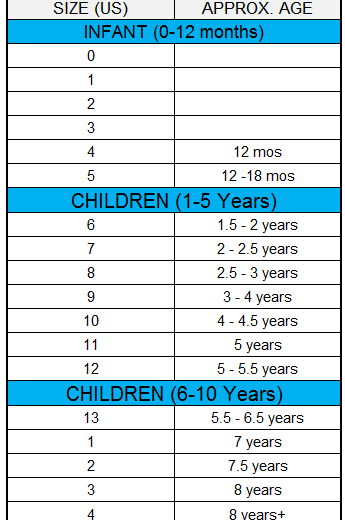 Kids Shoe Size by Age Guide