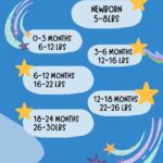 How Many Baby Bath Towels Do I Need? Essential Guide