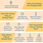 How Long Does a Baby Wear Newborn Clothes: Quick Guide