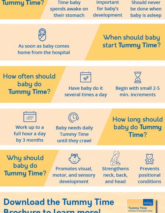 How Long Should a Newborn Do Tummy Time