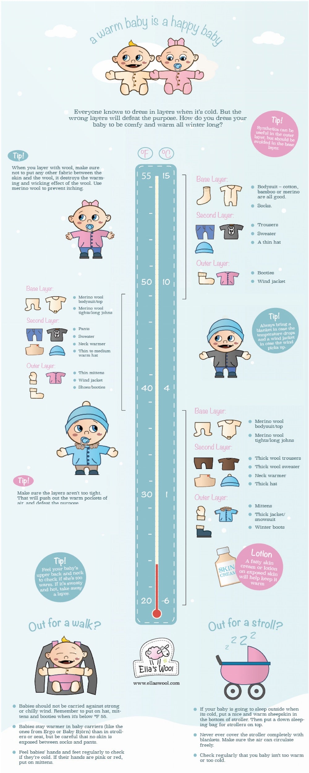 How to Dress a Baby for Winter