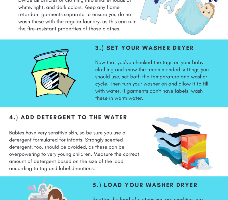 How to Wash Newborn Clothes for the First Time