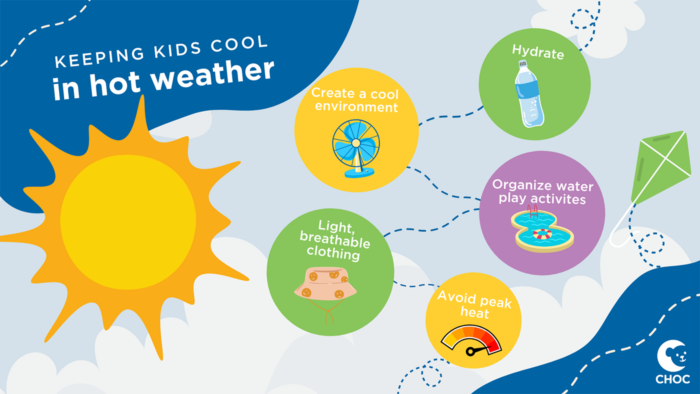 Kids Stylish Summer Clothes for Hot Weather