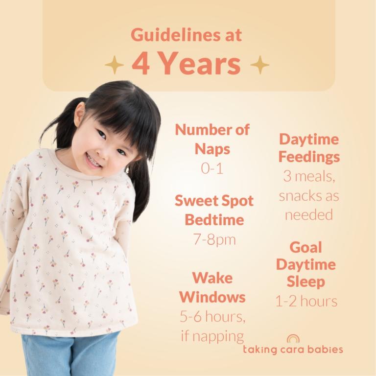 Toddler Nap Schedules For 2 3 And 4 Year Olds