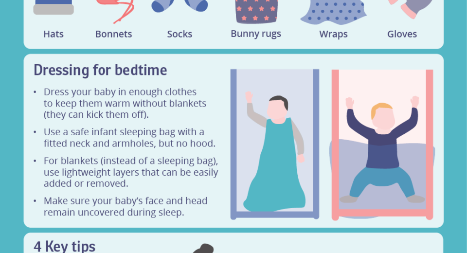 Is Your Baby Sleeping Enough Learn How To Dress Baby For Sleep