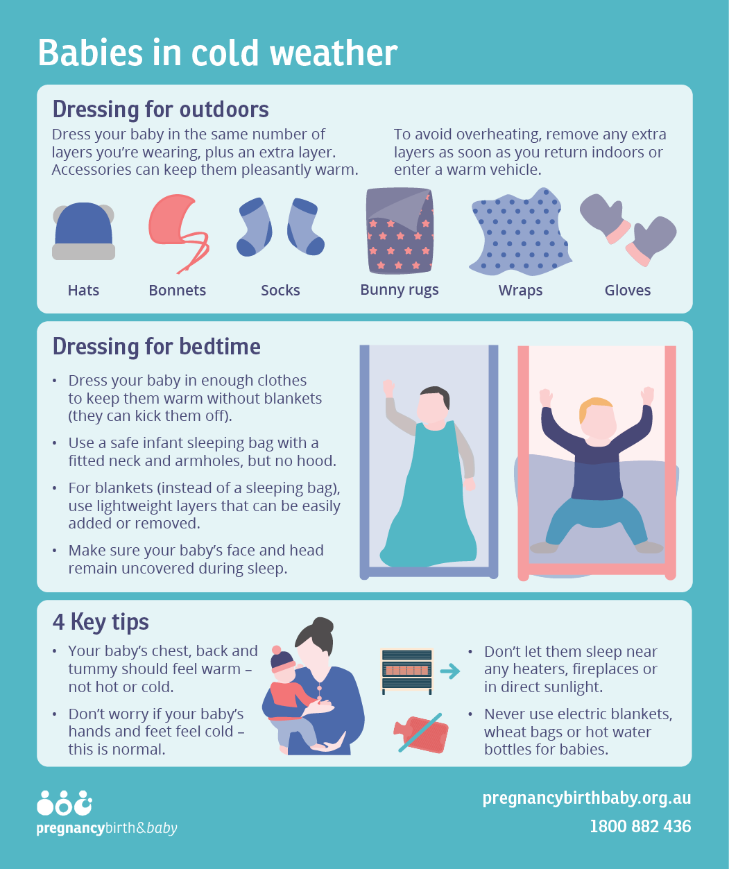Is Your Baby Sleeping Enough Learn How To Dress Baby For Sleep