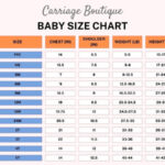 Children’S Clothes Online Shopping: Best Deals and Trends
