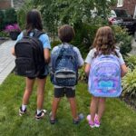 Dancewear For Kids: Stylish & Fun Class Outfits!