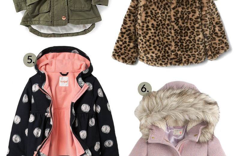 Best Jackets for Kids in Fall And Winter