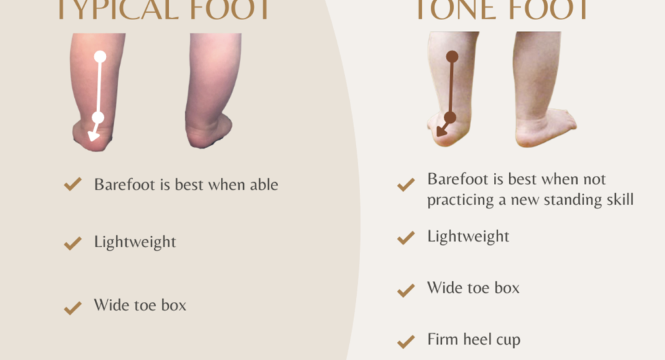Best Shoes for Toddlers Learning to Walk