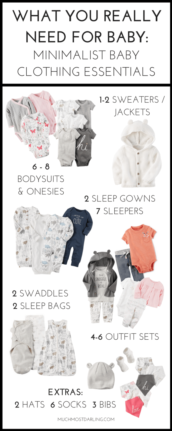 Essential Newborn Wardrobe Checklist