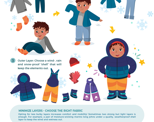 Fall Fashion for Kids: Layering Tips