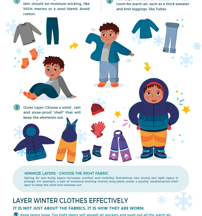 Fall Fashion for Kids: Layering Tips