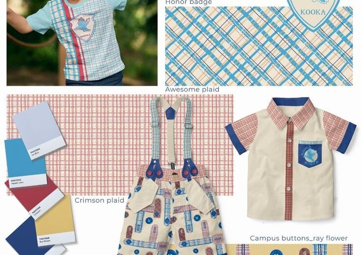 Kids Fashion Trends for 2025