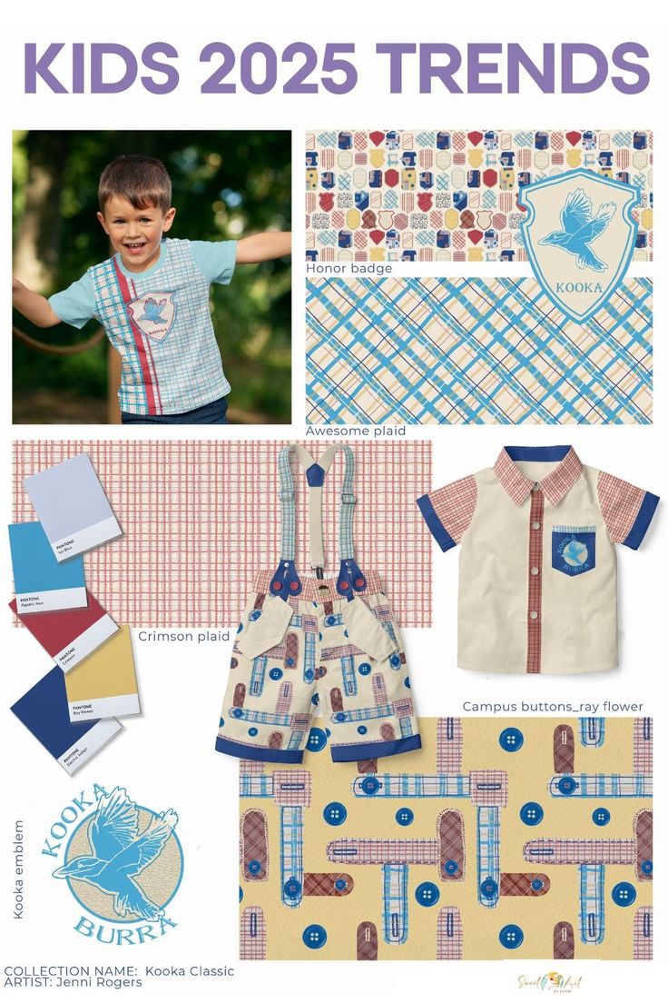 Kids Fashion Trends for 2025
