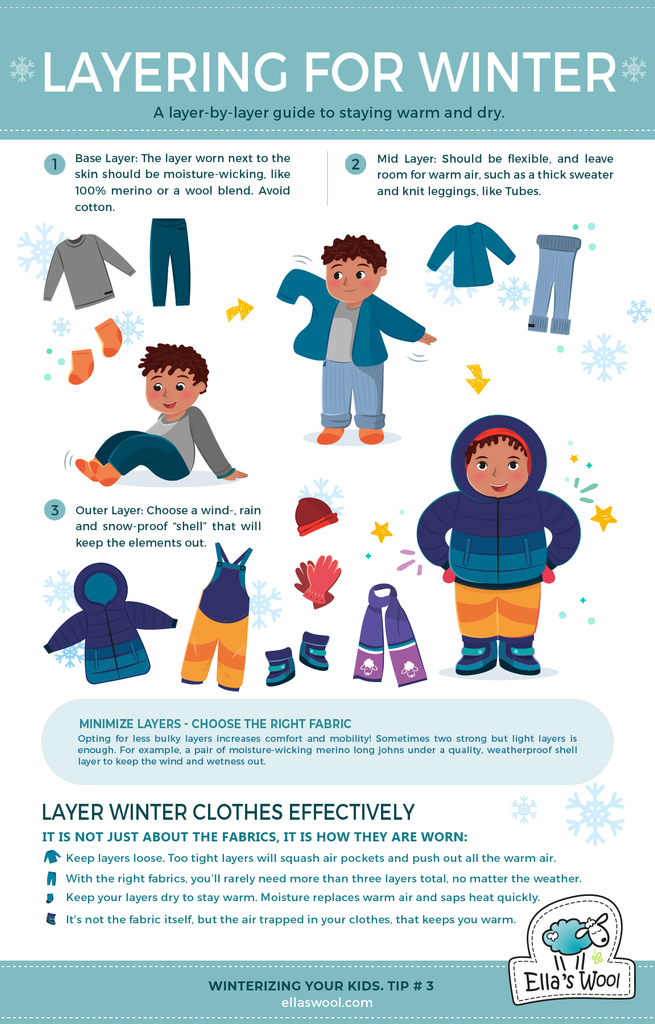 Layering Kids Clothes for Cold Weather