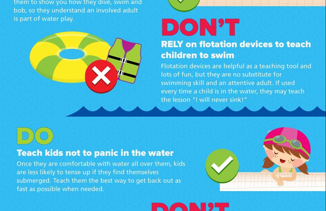 The Dos And Donts Of Kids Swimwear