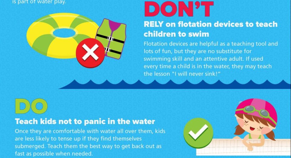 The Dos And Donts Of Kids Swimwear